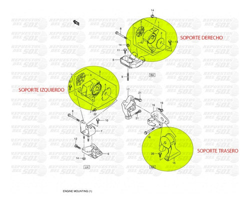 Set Soportes Motor Suzuki Celerio 1.0 2009 2015
