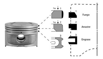 Kit Motor Camisa Cilindro Piston Buje Biela Dmax 2012 2016
